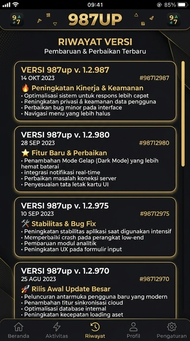 Riwayat Versi 987up untuk Pengguna Android